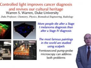 Lightning talk at the 2024 FIP Symposium